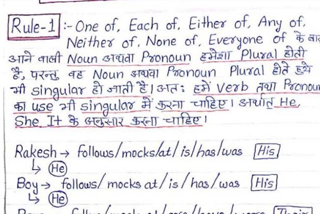 All Chapter wise English Grammar Handwritten notes in hindi