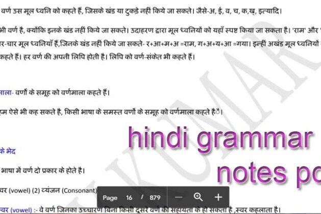 Hindi grammar notes pdf for competitive exams